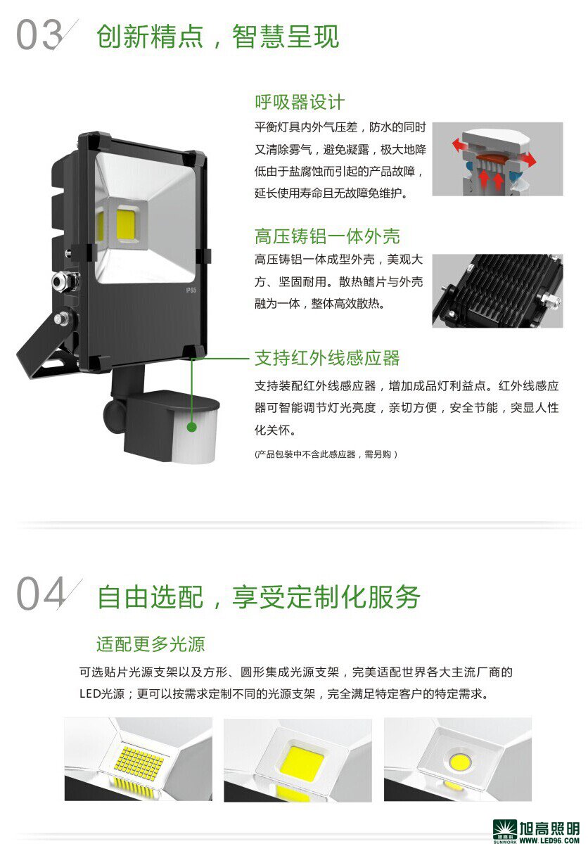 SWT001高效LED投光燈30W